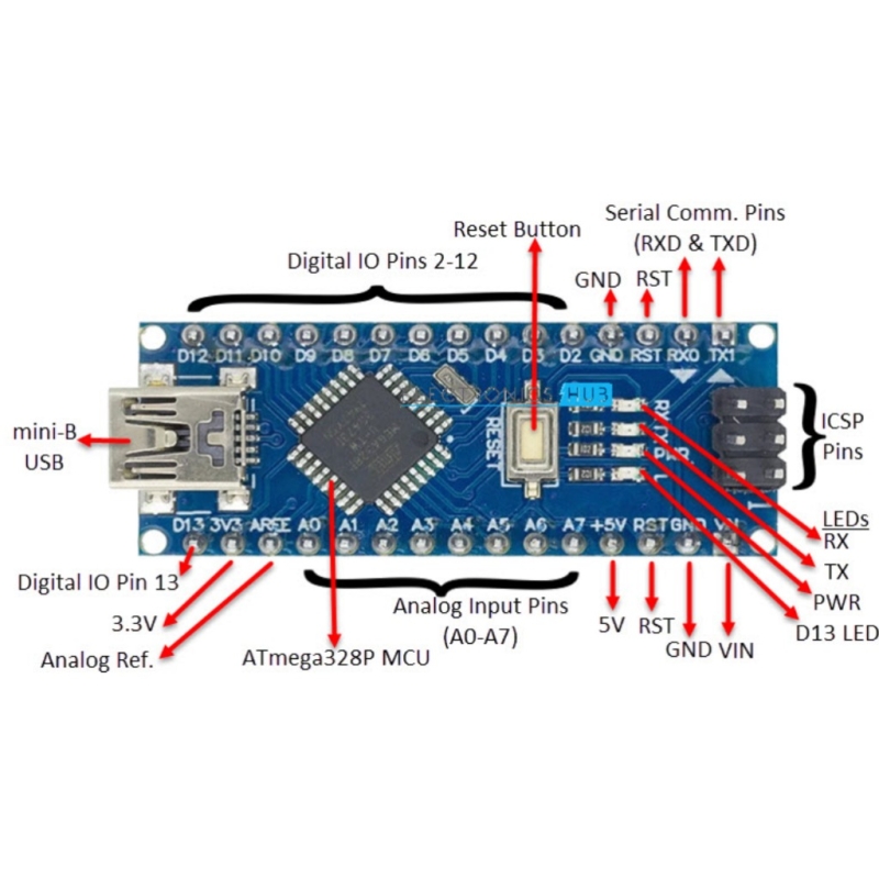 برد آردوینو نانو Arduino Nano V3.0 با پورت Mini USB - Image 3
